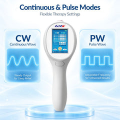 15W High-Power Class 4 Laser Therapy Device 810nm 980nm 1064nm for Humans & Animals